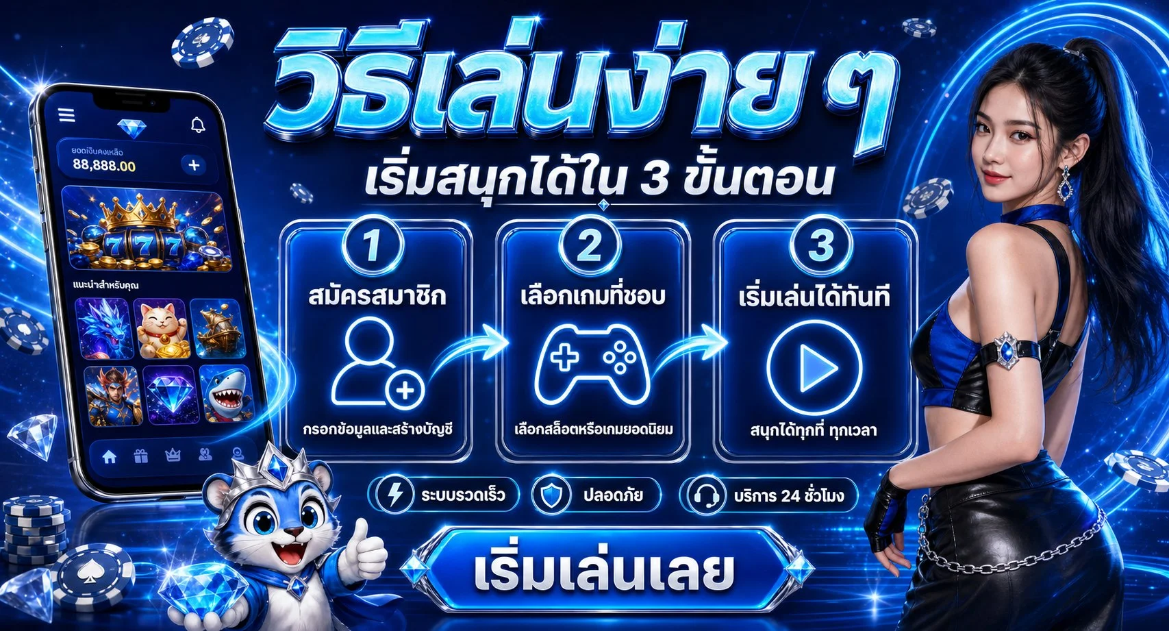 MAFIASLOT69 ฝากถอนออโต้ เว็บตรงไม่ผ่านเอเย่นต์